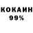 Бутират BDO 33% Vlad Perchik